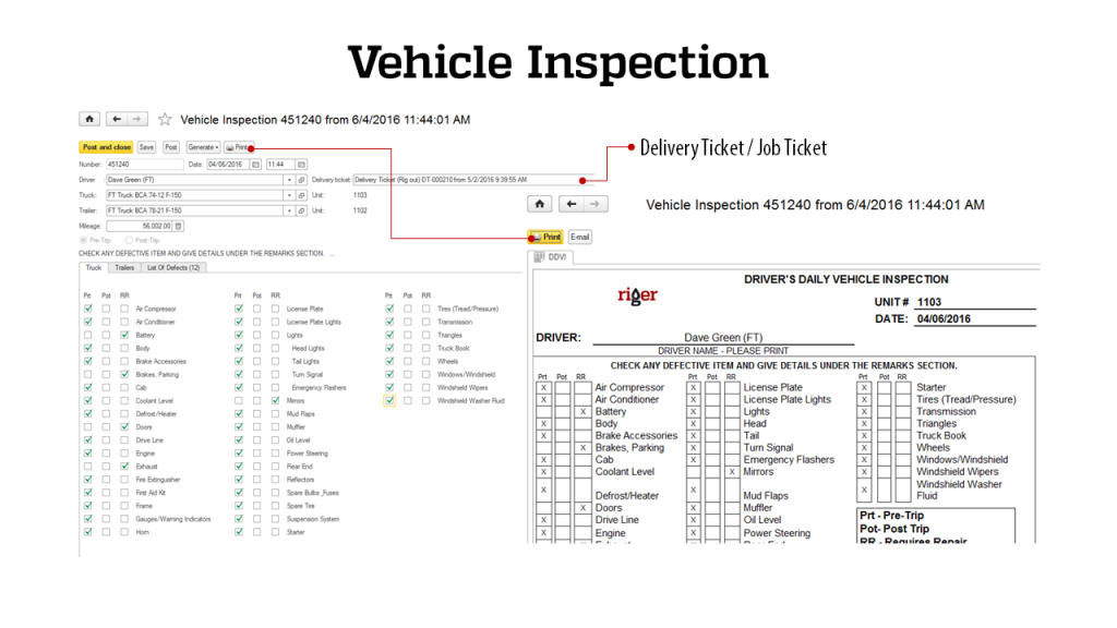 Vehicle Inspection - RigER Safety First 3.2
